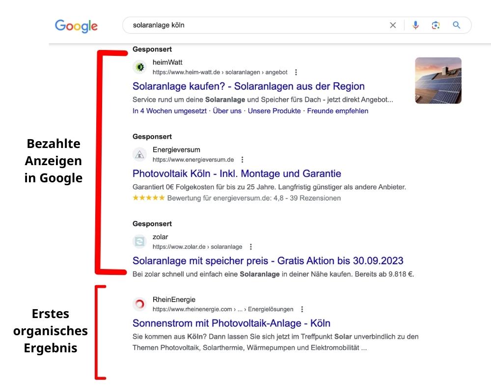 Beispiel organischer Traffic vs bezahlte Anzeigen in den SERPs